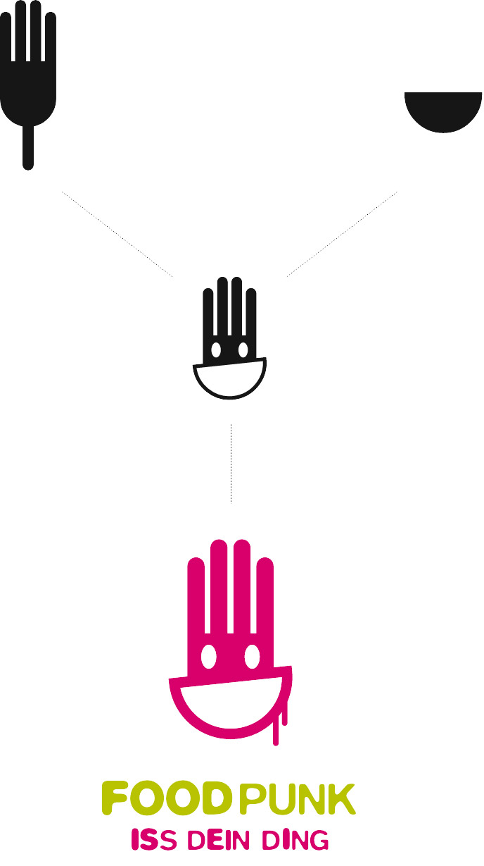 Foodpunk_CorporateDesign-Logo